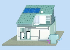 D�m s T� vzduch-voda (240x174)