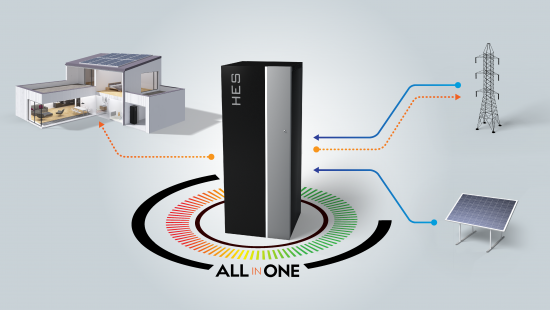 Bateriov� �lo�i�t� HES