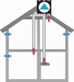 Podtlakov� v�tr�n�.gif