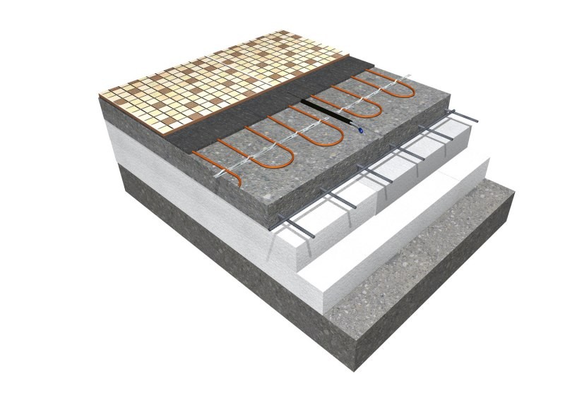 P��m� vyt�p�n� elektrick�mi topn�mi kabely FENIX